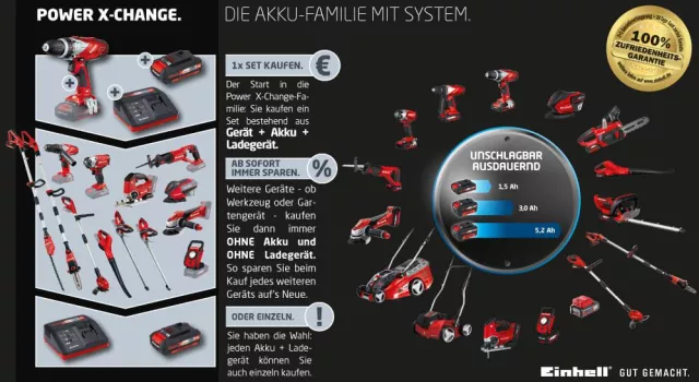 Bild: Power X-Change – das innovative Akkusystem von Einhell bei svh24.de