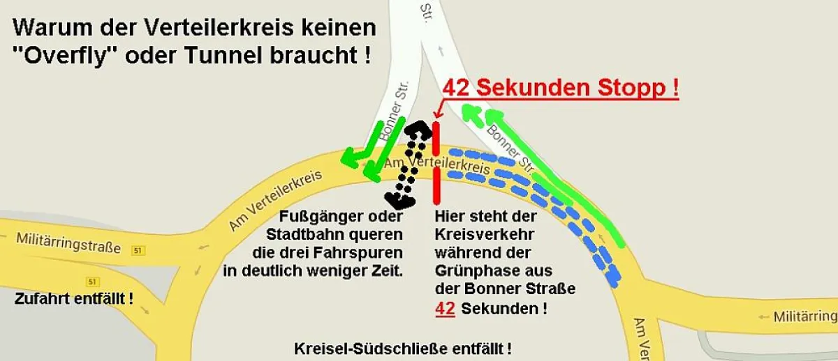 Nord-Süd-Stadtbahn quert Verteilerkreis Köln ebenerdig