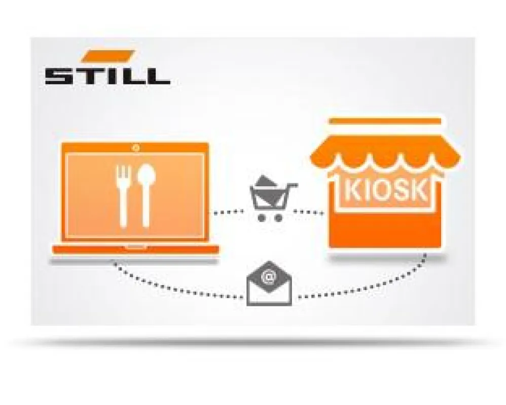 mellowmessage optimiert für STILL den Frühstücksbestellprozess
