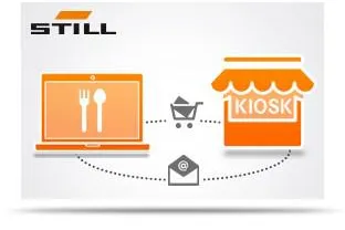 Bild: Mit einem Knopfdruck zum Lunchpaket