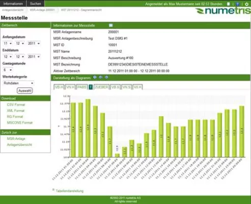 Bild: Neuer Name, neues Gesicht – numetris Software heißt jetzt en|damo und zeigt sich mit neuer Web-Oberfläche