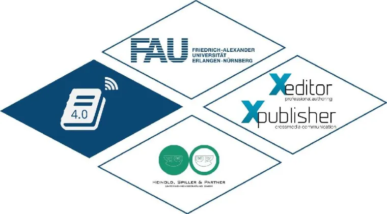 Neue Studie in der Verlagsbranche Bild: Neue Studie in der Verlagsbranche