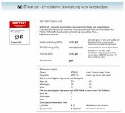 Bild: Lesbarkeit von Webseiten lässt oft zu Wünschen übrig