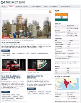 Bild: Wird Indien zukünftig Modifiziert?