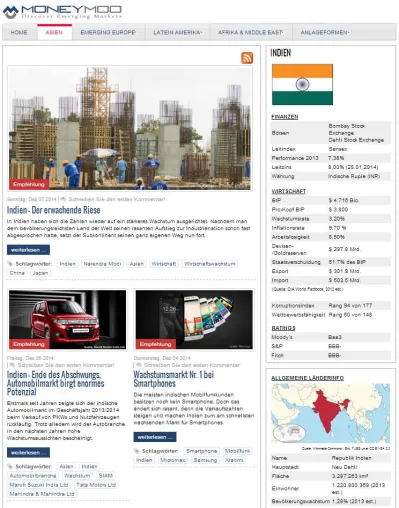 Bild: Wird Indien zukünftig Modifiziert?