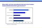 „Kundenkommunikation 3.0“ – Das semantische Internet schafft neue Beziehungen Bild: „Kundenkommunikation 3.0“ – Das semantische Internet schafft neue Beziehungen