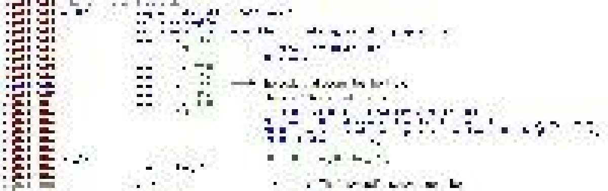 Yonsole-Code überschreibt den Master Boot Record der lokalen Festplatte.