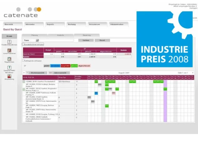 Bild: Ausgezeichnetes Tool