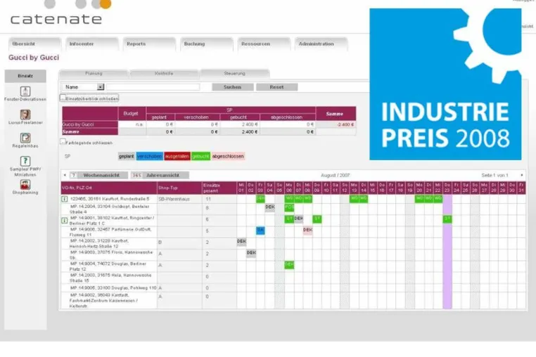 Bild: Ausgezeichnetes Tool