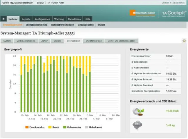 Mit TA Cockpit Green Output-Management hochgradig automatisieren Bild: Mit TA Cockpit Green Output-Management hochgradig automatisieren