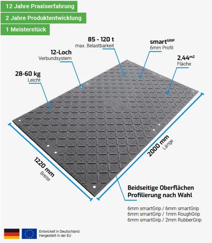 x:tek 46 Hochleistungs Fahrplatte aus Kunststoff von Securatek