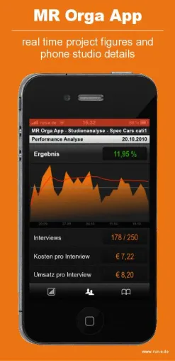 run-e präsentiert App für Marktforscher Bild: run-e präsentiert App für Marktforscher