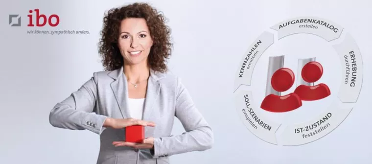 Bild: ibo Personalbemessung und das Alternative Verfahren
