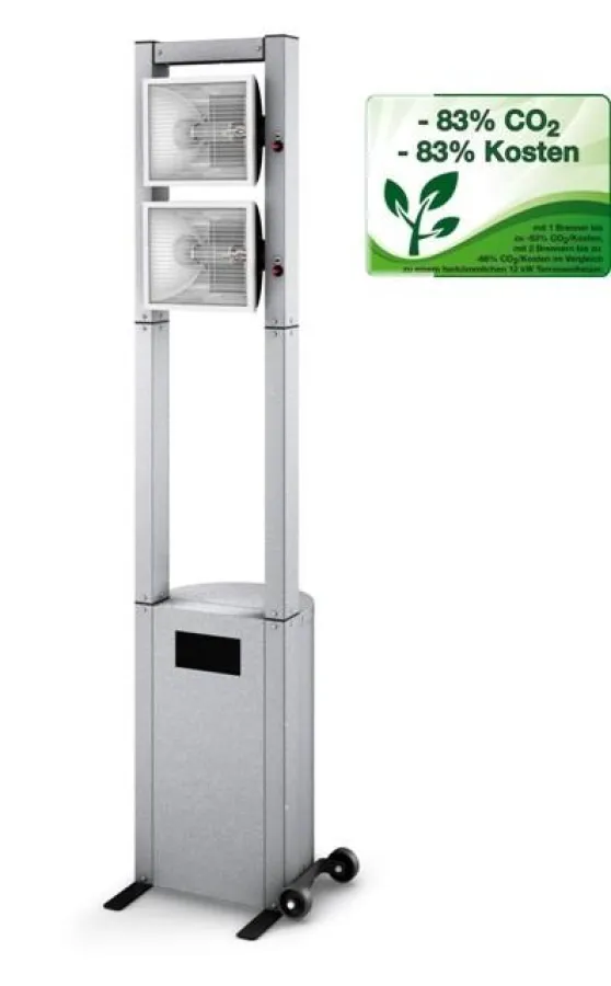 Sparsam und umweltfreundlich - Die Heizstrahler von BonnGas