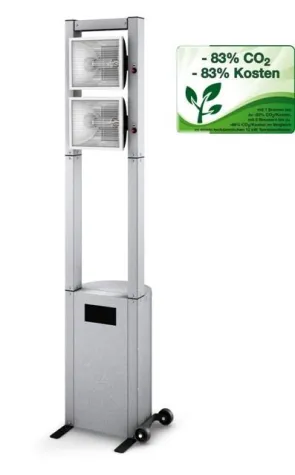 BonnGas - Sparsame Gasheizstrahler für jede Terrasse Bild: BonnGas - Sparsame Gasheizstrahler für jede Terrasse