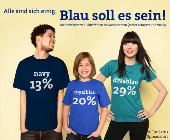 Spreadshirt-Kunden tragen Blau – die Sommerfarbe 2011 Bild: Spreadshirt-Kunden tragen Blau – die Sommerfarbe 2011