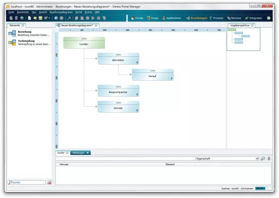 Bild: Intrexx verbessert Beziehungen zwischen Oracle und SAP: Weltneuheit verknüpft Softwaresysteme aller Hersteller