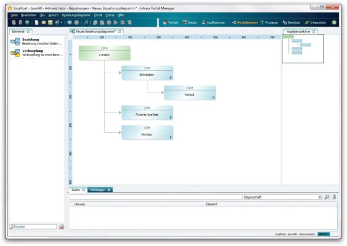 Bild: Intrexx verbessert Beziehungen zwischen Oracle und SAP: Weltneuheit verknüpft Softwaresysteme aller Hersteller