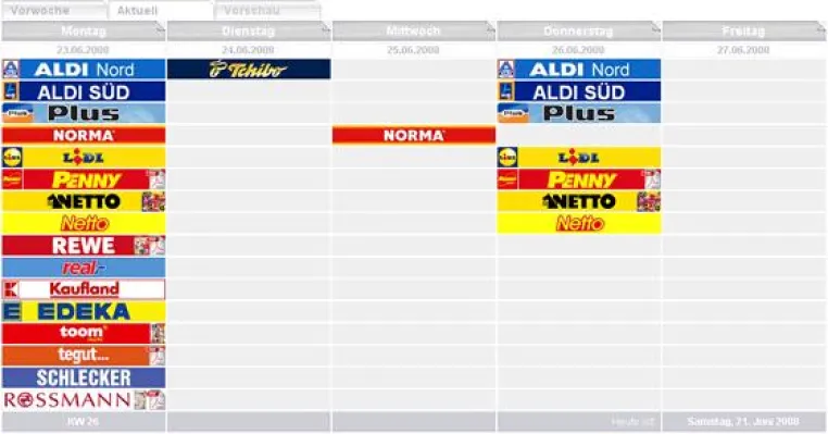 Bild: Aktuelle und zukünftige Shop-, Supermarkt- und Discounter-Angebote übersichtlich im Zugriff