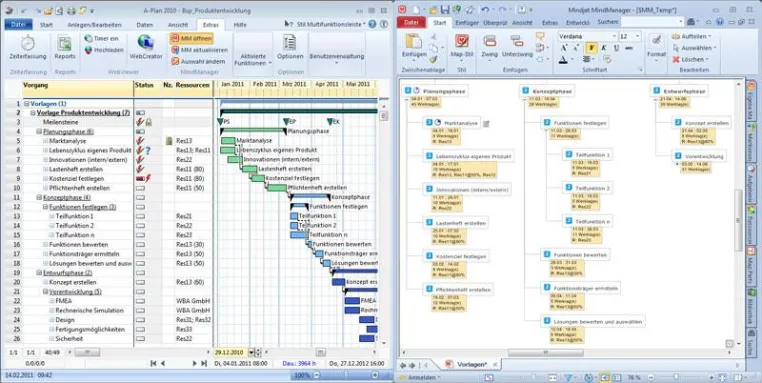 Projektmanagement Software A-Plan ab sofort mit MindManager Synchronisation Bild: Projektmanagement Software A-Plan ab sofort mit MindManager Synchronisation