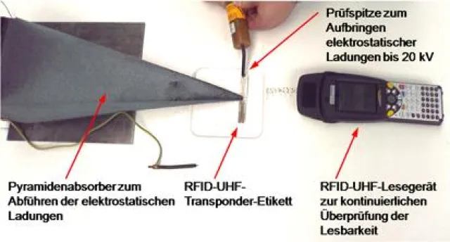 Bild: Überprüfung der elektrostatischen Verträglichkeit von RFID-Transpondern