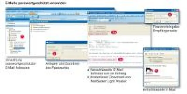 Bild: REDDOXX RX-50 sorgt für Kosten- und Zeitersparnis bei Böhmer und Partner