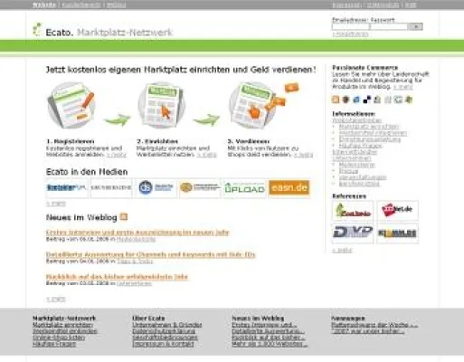 Bild: Mehr als 1.000 Websites im Marktplatz-Netzwerk angemeldet