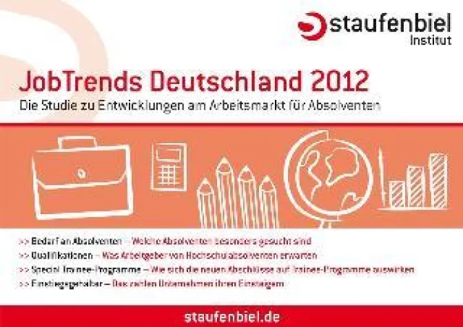 Bild: Bachelor und Master verändern Trainee-Programme