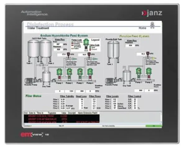 Bild: Proficy HMI/SCADA - iFIX von GE Intelligent Platforms