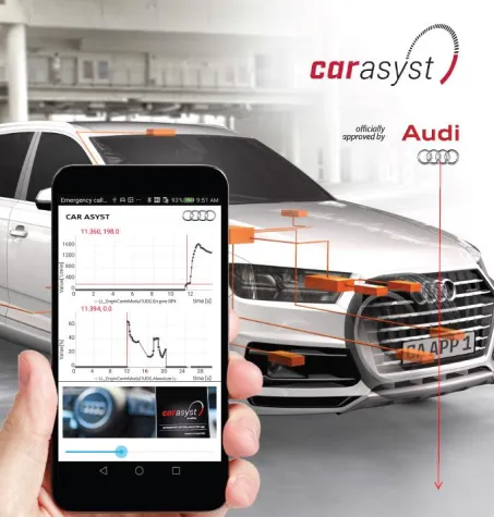 Bild: CAR ASYST App 1.3: Stellglieddiagnose, Tablet-Mode, Audi A5 und Q7 e-tron, VAS 5054 Unterstützung