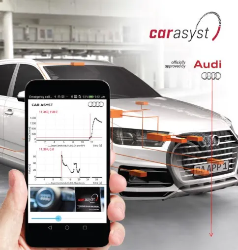 Bild: CAR ASYST App 1.3: Stellglieddiagnose, Tablet-Mode, Audi A5 und Q7 e-tron, VAS 5054 Unterstützung