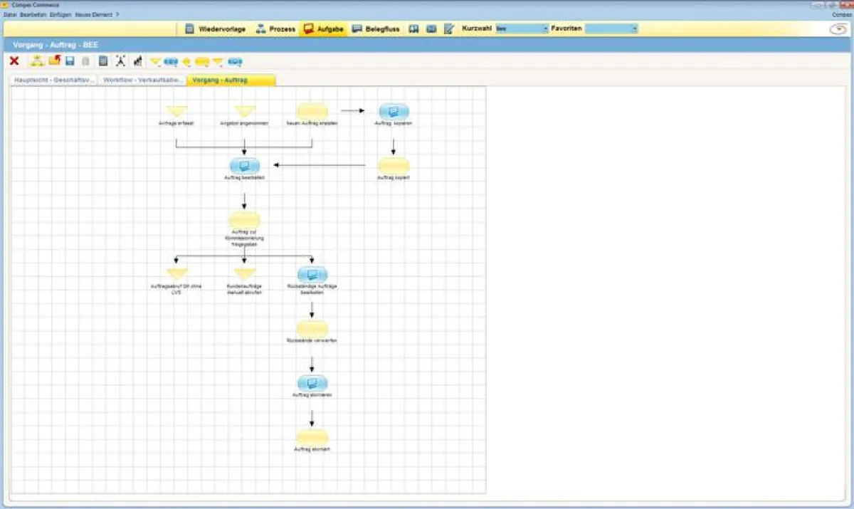 Compex Commerce Business Engineering Environment (BEE)