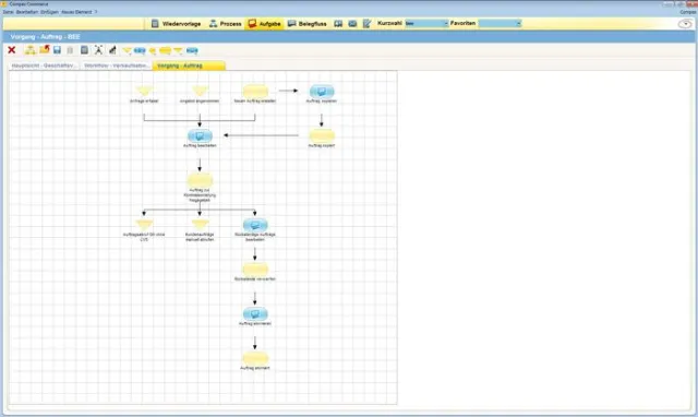 Handelsformen im Wandel - kann die Software mithalten? Bild: Handelsformen im Wandel - kann die Software mithalten?