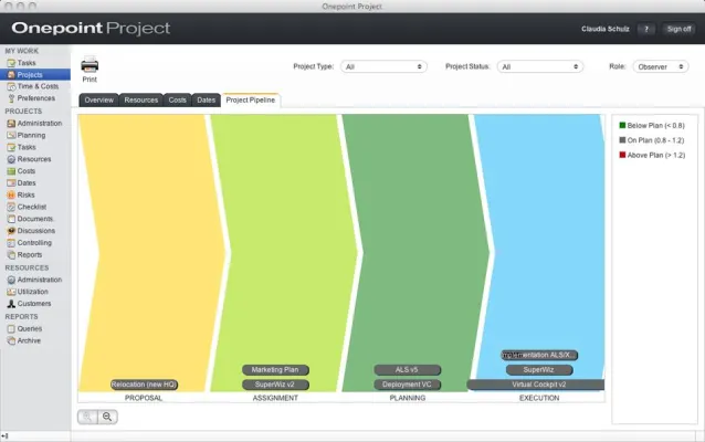 Bild: Onepoint komplettiert 360-Grad Enterprise Projektmanagement-Vision mit neuem Release