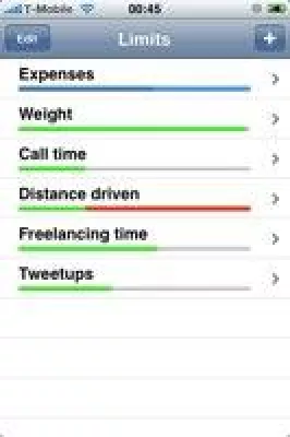 Bild: Juicy Cocktail veröffentlicht Limits 1.1 für iPhone OS