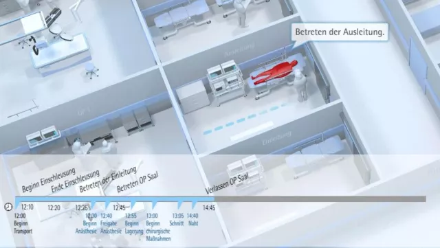 Bild: Animationsfilm in 3D erklärt Software für Kliniken