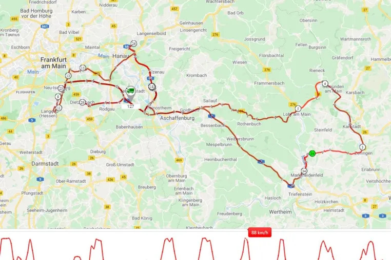 Bild: Jenseits der Standardlösung – routecontrol bietet Individualität