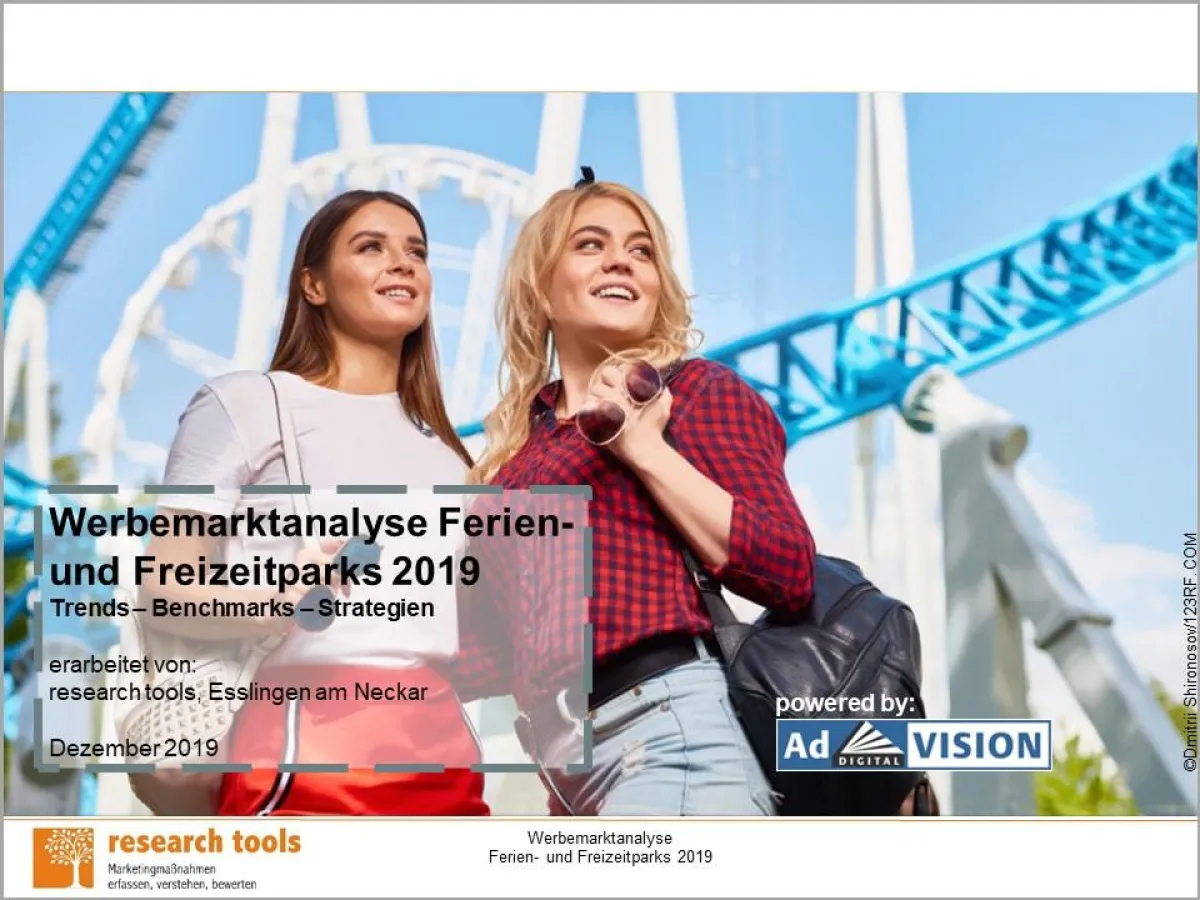 Werbemarktanalyse Ferien- und Freizeitparks 2019