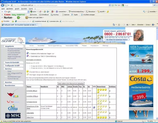 Bild: Top oder Flop? Schiffsbewertungen von Gästen erleichtern bei Treffpunkt Schiff die Wahl des Kreuzfahrturlaubs
