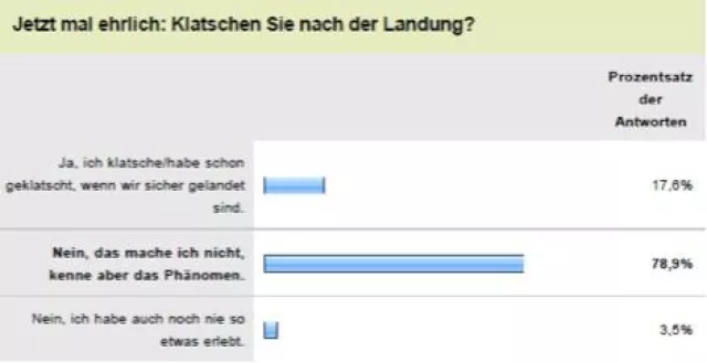 Bild: Kaum Applaus für den Captain