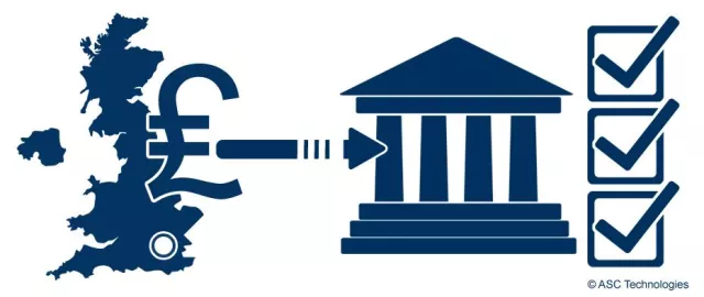 Bild: ASC bietet MiFID II-konforme Aufzeichnung und ist bereit für Londoner Banken in Deutschland