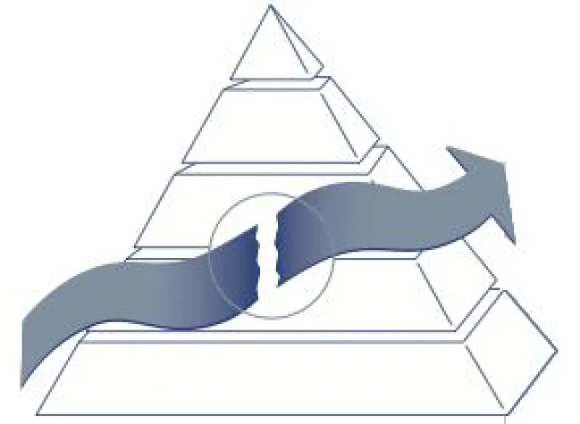 Bild: Wirksame Führung reduziert Stress und stärkt Teamarbeit