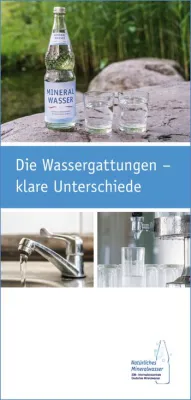 Bild: Mineralwasser, Leitungswasser & Co. - Infoflyer schafft Klarheit bei den Wassergattungen