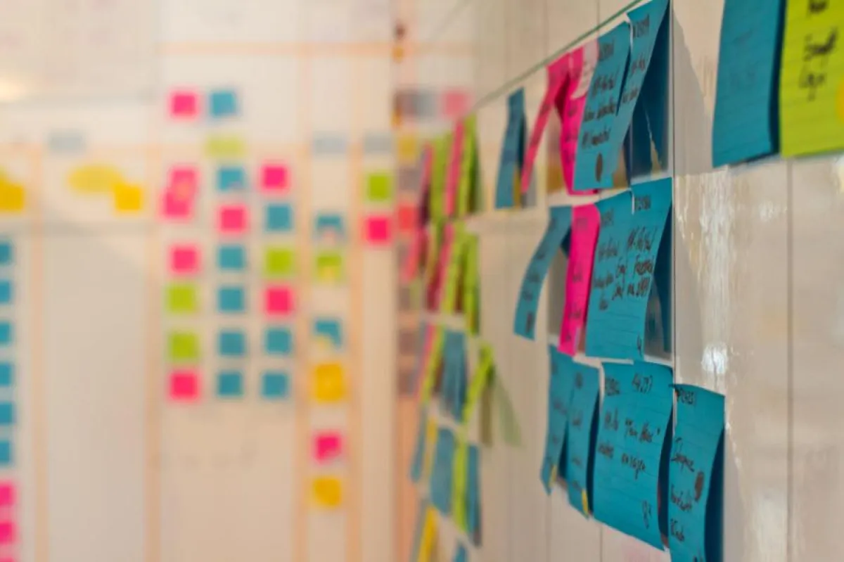 Das Kanban-Board von AOE media
