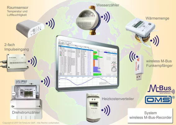 Die revolutionäre Software wM-Bus-Recorder als Universalwerkzeug für Energieberater Bild: Die revolutionäre Software wM-Bus-Recorder als Universalwerkzeug für Energieberater