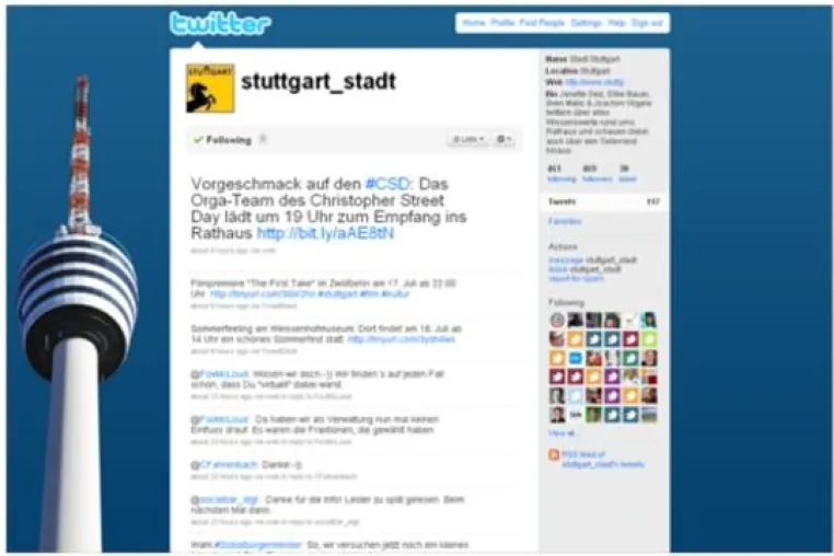 Stuttgart zwitschert: Social Media - Agentur NETFORMIC macht die Landeshauptstadt fit für Twitter Bild: Stuttgart zwitschert: Social Media - Agentur NETFORMIC macht die Landeshauptstadt fit für Twitter
