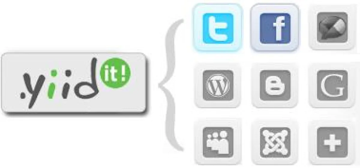 Auf Yiid.it gibt es alle Widgets, Plugins und Extensions für den DisLike-Button