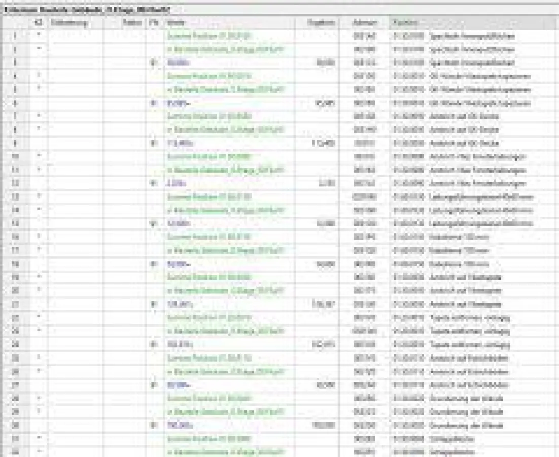 Referenzierte Ergebnisse in einem neuen Raum durch einen Klick