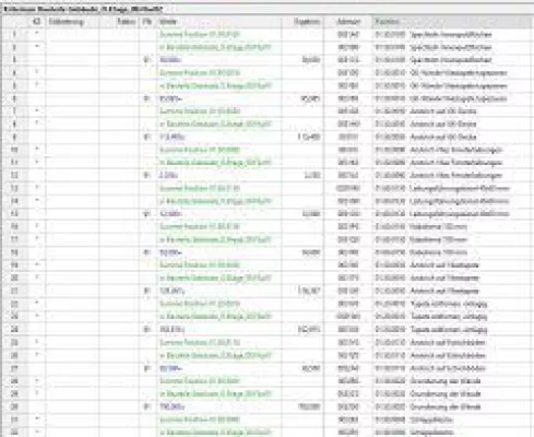 Bild: Arbeitserleichterung mit MWM-Libero V11.5