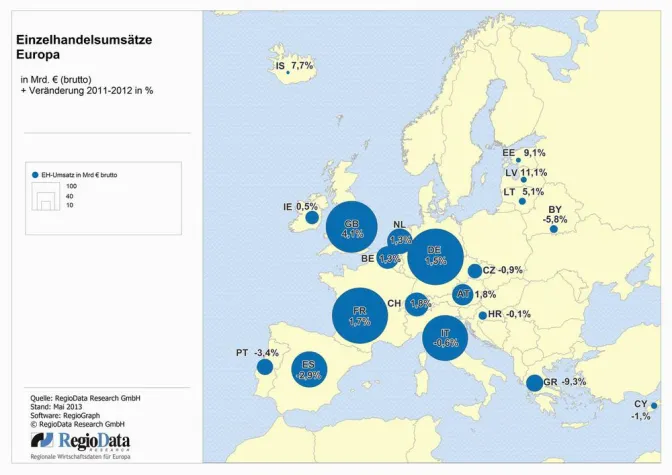 Bild: IM NORDEN ERHOLUNG, IM SÜDEN REZESSION – EINZELHANDEL IN EUROPA